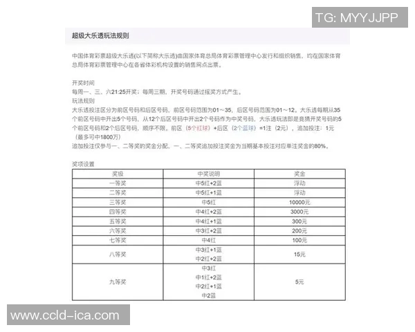 深入解析体育彩票走势图背后的数据规律与投注策略探讨 深入解析体育彩票走势图背后的数据规律与投注策略探讨