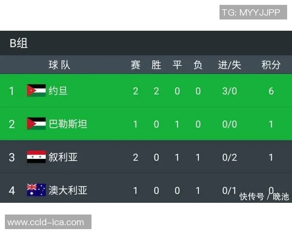 威尔士与斯洛伐克精彩对决全程录播回顾分析 威尔士与斯洛伐克精彩对决全程录播回顾分析